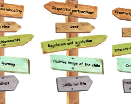 Our Philosophy Howlong Preschool